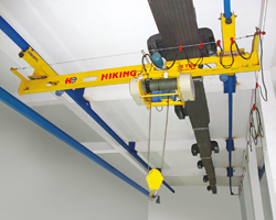 INSTALLED Under slung Crane